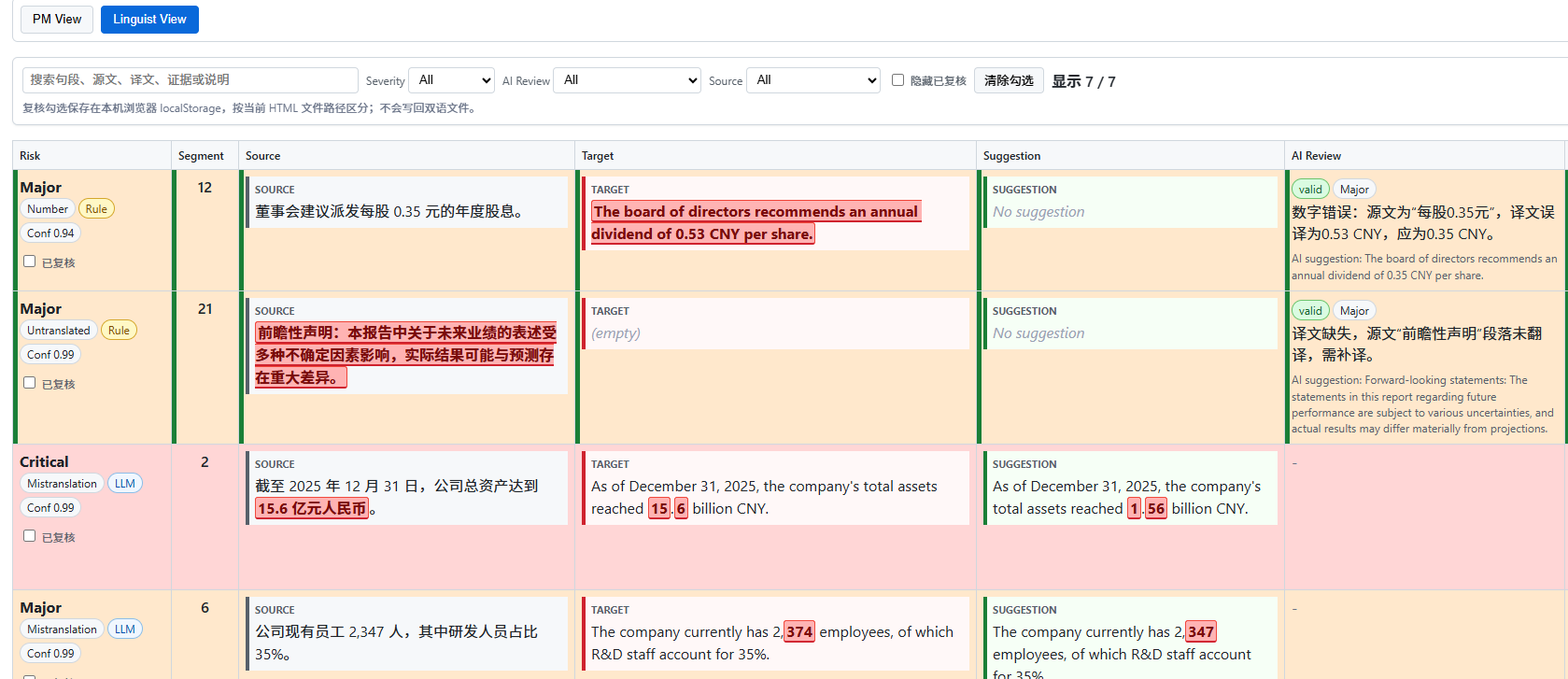 AI QA report interface showing terminology and number issue list